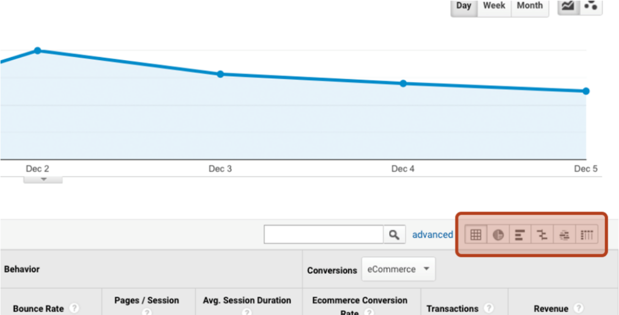 google-analytics-linkedin-assessment-quiz-eduature